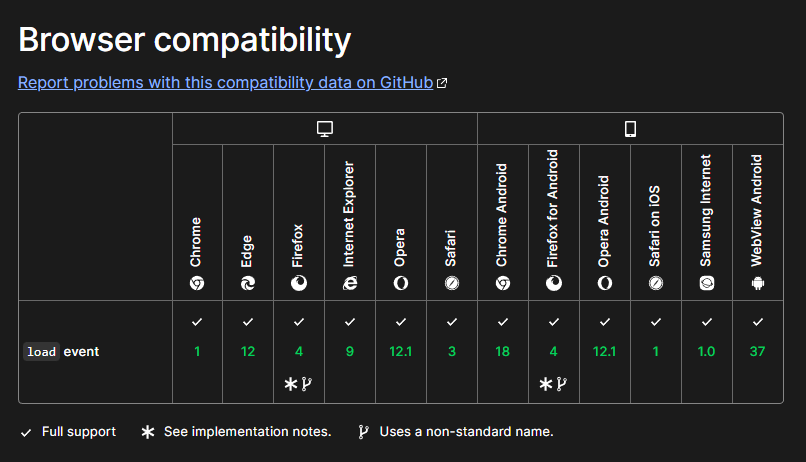 browser compatibility
