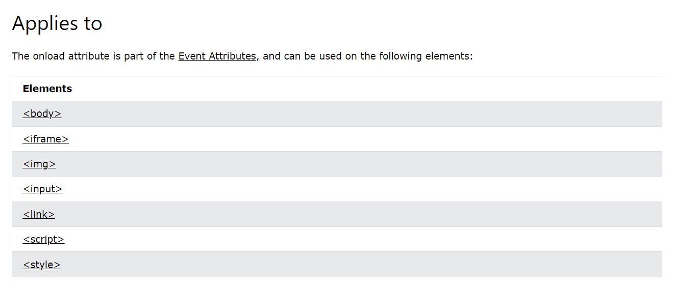elements with load events