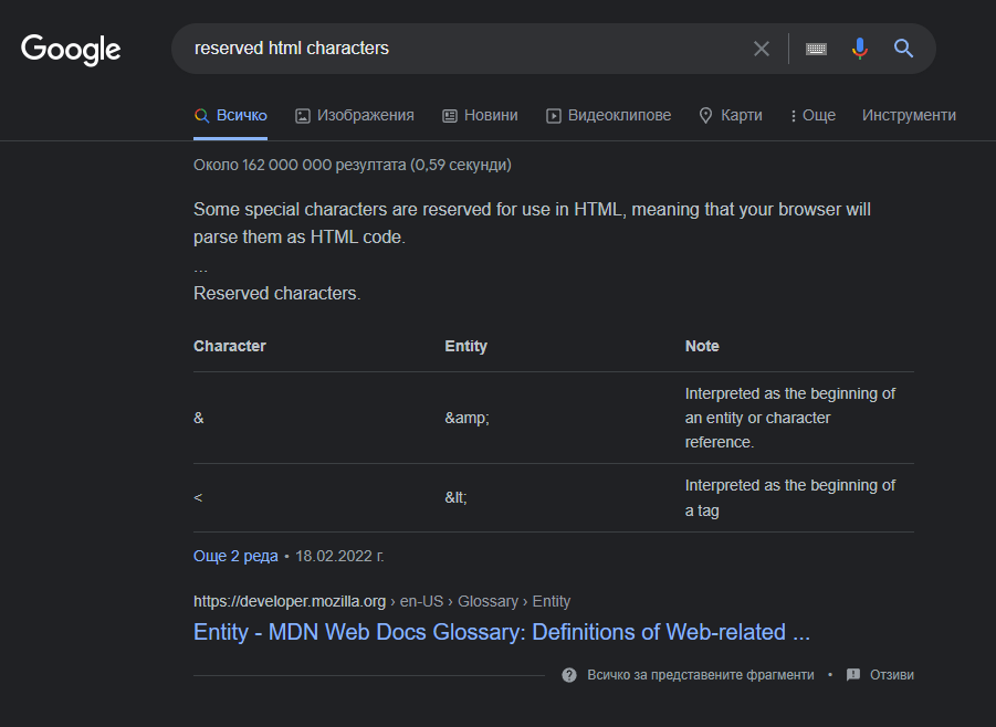 reserved html characters